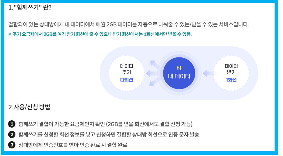 KT 시니어 요금제 부가 서비스 함께쓰기 설명