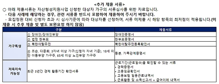 추가-제출서류
