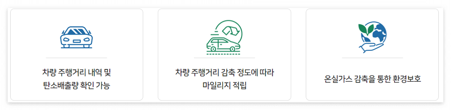 서울 에코마일리지