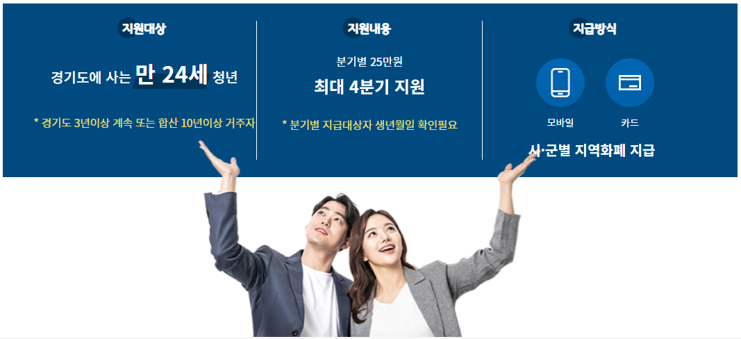 2023.청년기본소득.신청대상 신청방법정리.접수중