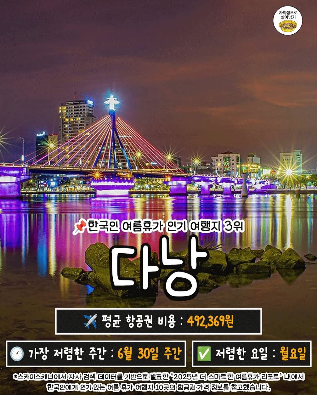 다낭 추천 기간 저렴한 요일