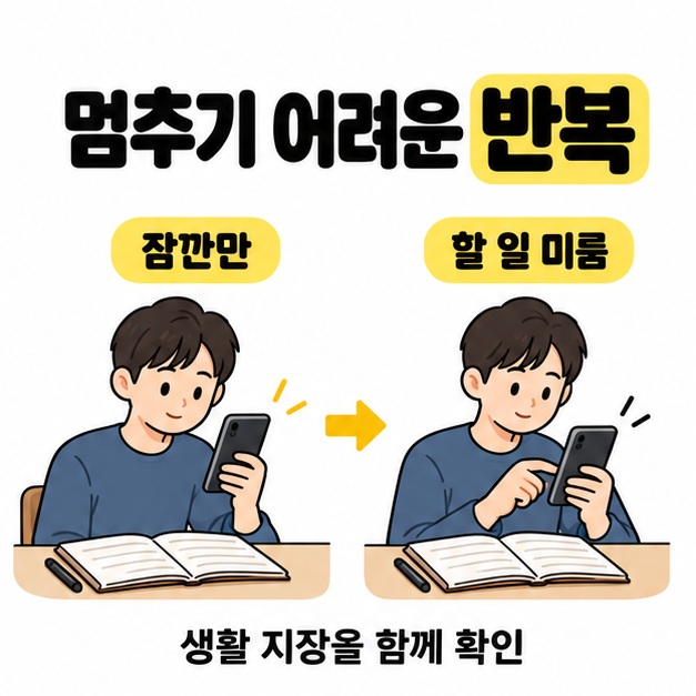잠깐만 휴대전화를 보려던 사람이 계속 화면을 넘기며 할 일을 미루는 두 장면과 생활 지장을 함께 확인하라는 문구