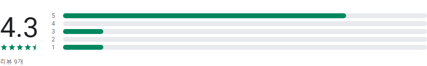 온라인 실시간TV, 네이버TV, 카카오TV, 스포츠, 무료(Live TV)보기