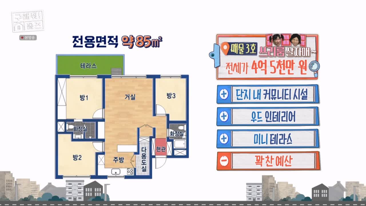 구해줘홈즈 용인시 수지구 풍덕천동 <쓰리룸 살 자매> 매물 가격 및 구조 인테리어 리모델링 최종선택 소개 다시보기