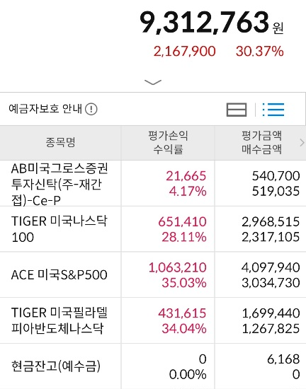 연금저축계좌-4종-TIGER미국나스닥100-24.3.25