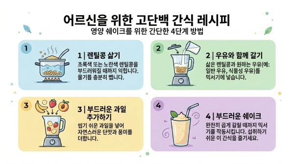 어르신을 위한 고단백 간식 레시피