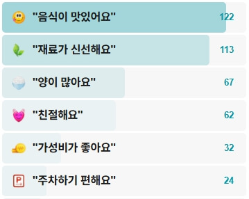 친구해녀할매집-후기