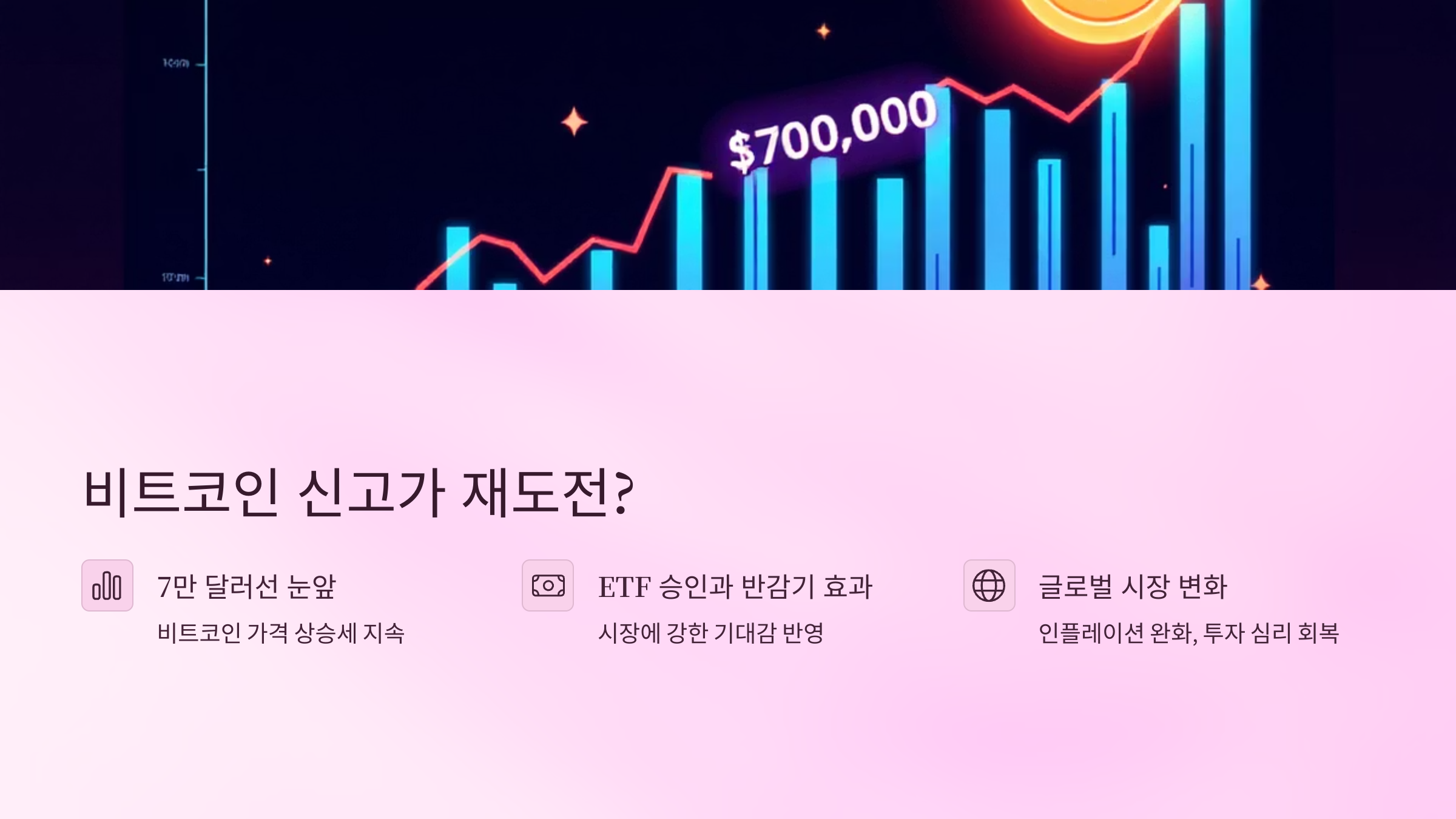 📈 2025년 5월 불장 시작? 지금이 투자 타이밍일까?