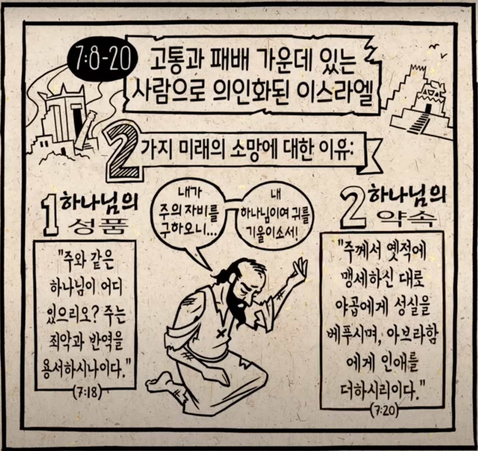 미가_바이블프로젝트