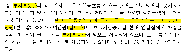 이화산업 투자부동산 공정가치는 3,000억원