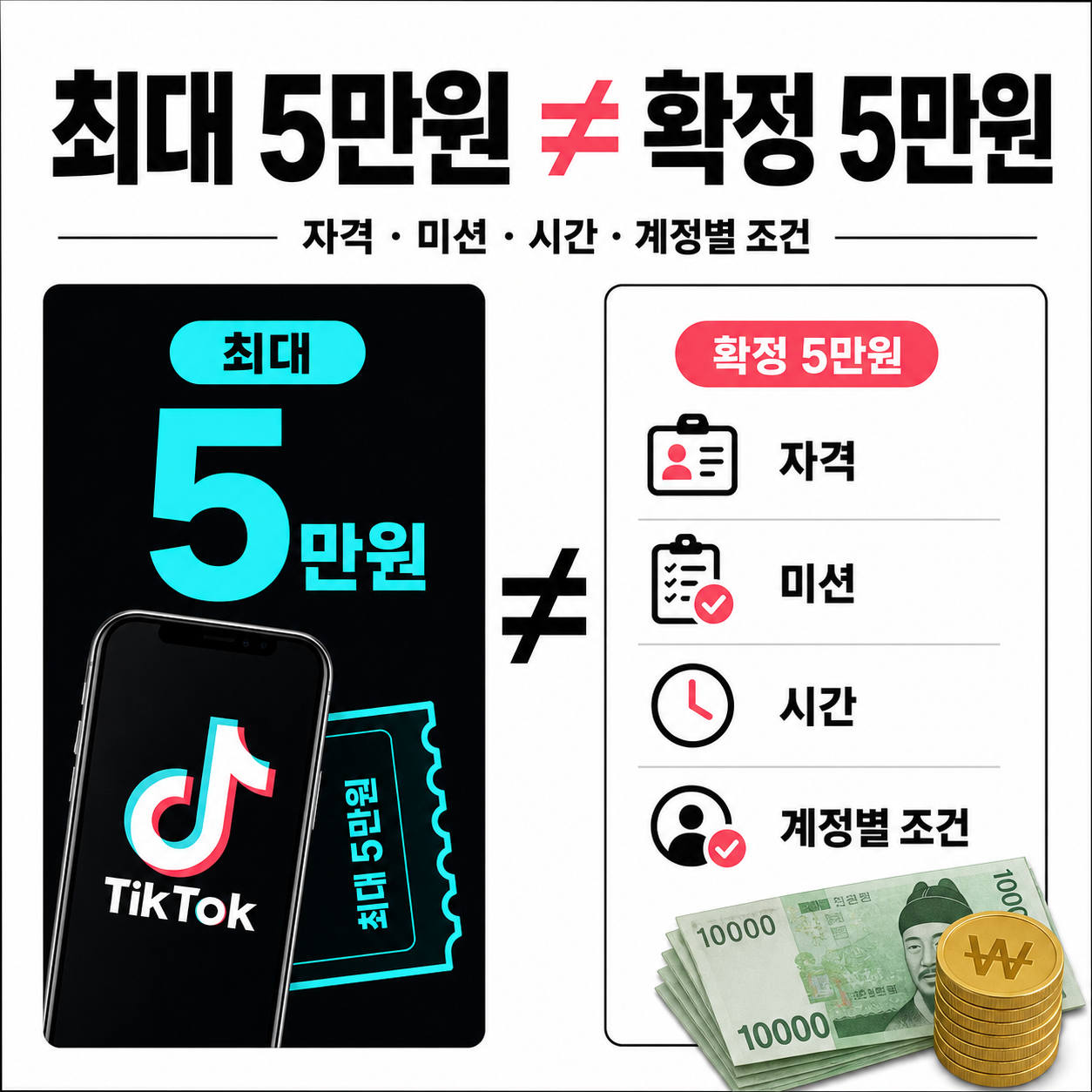 최대 5만원과 확정 5만원을 구분해야 하는 이유