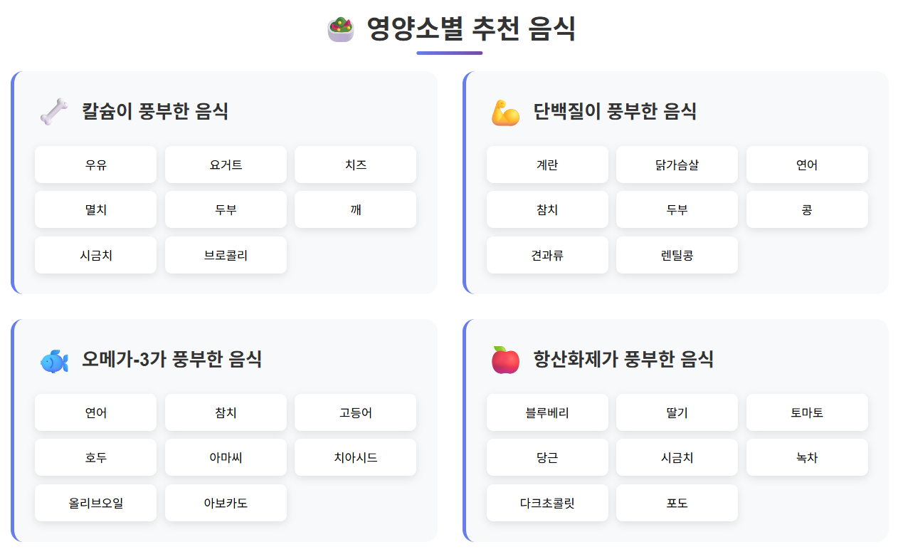 시니어 영양소별 추천 음식