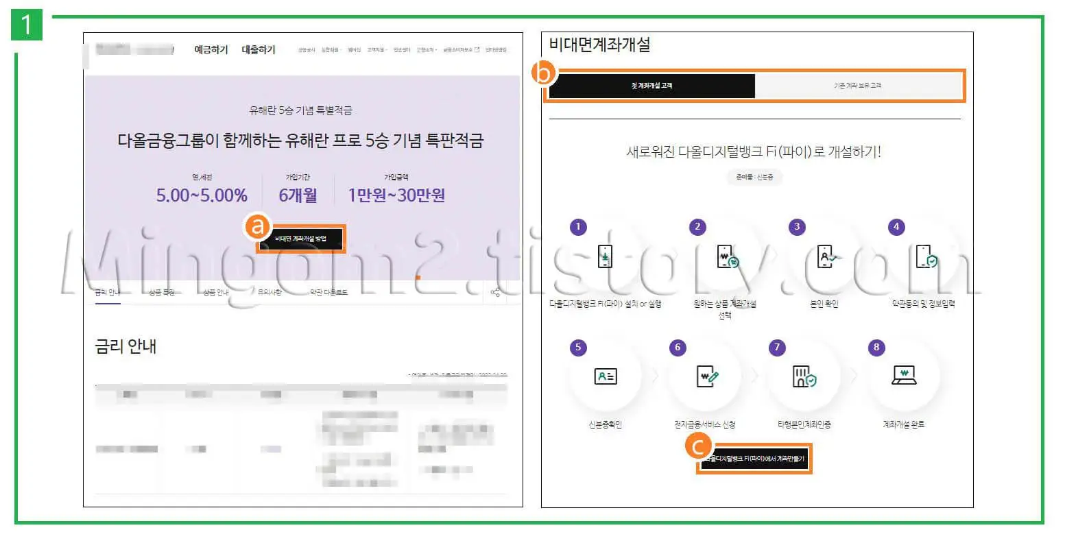 특판적금 가입방법에 대한 설명