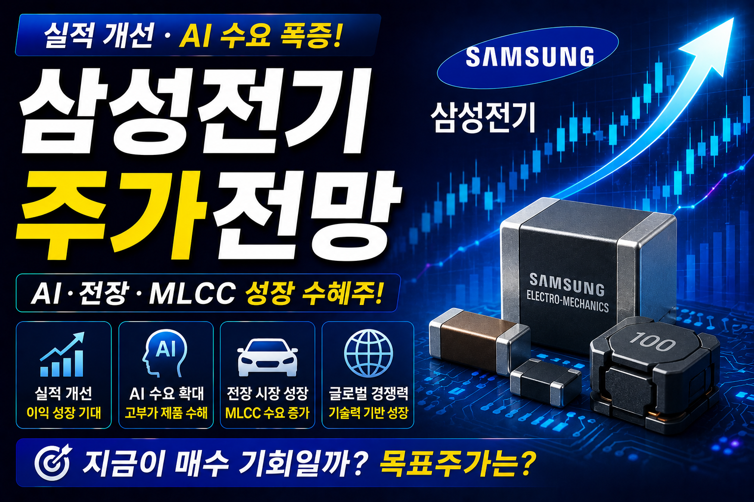 삼성전기 주가전망