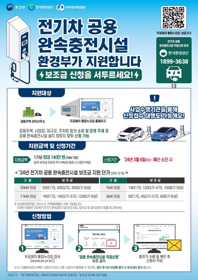 신청 방법 (중요)
