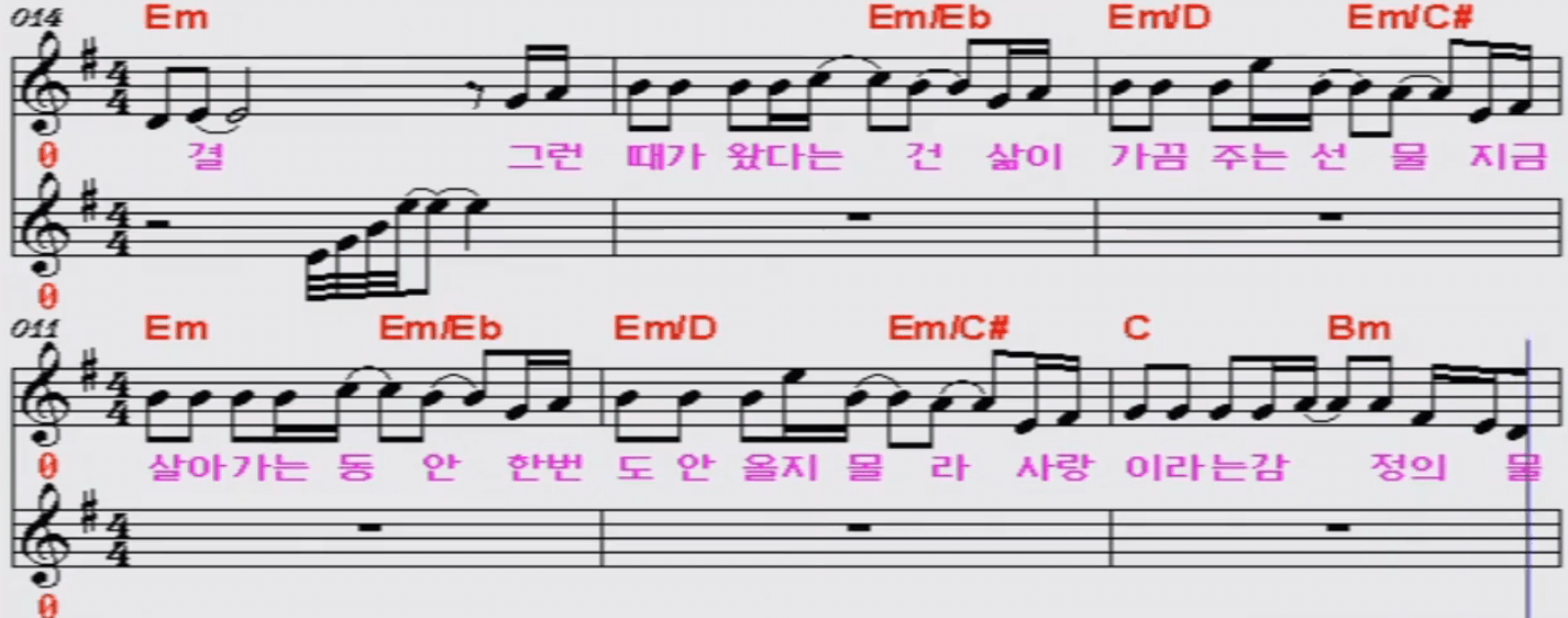 이덕진 내가 아는 한가지 악보