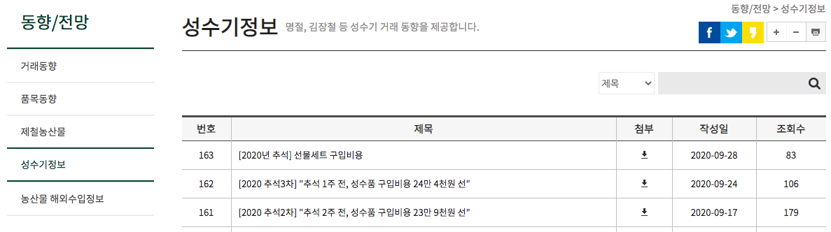 김장준비 배추 가격 시세 조회하는 방법