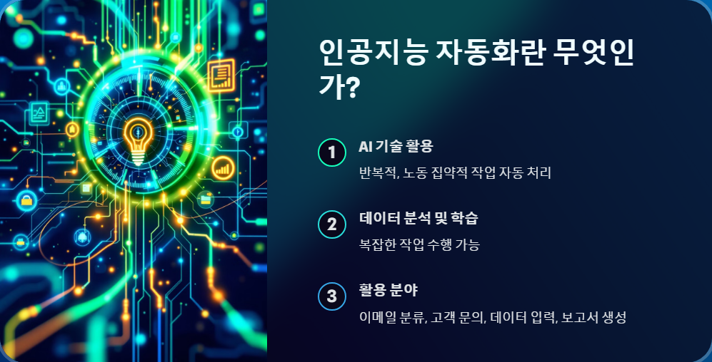 인공지능
