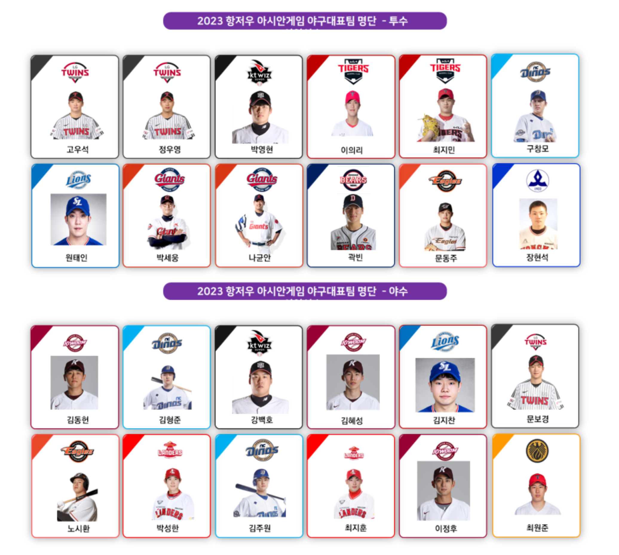 항저우 아시안게임 야구 대표팀 명단