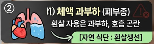 알부민 부작용