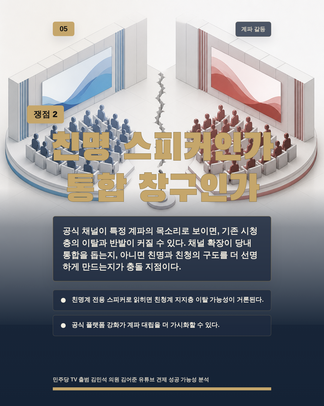 친명 스피커인가 통합 창구인가