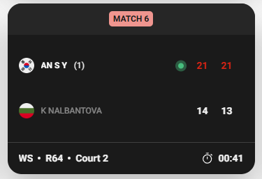 BWF 세계선수권
