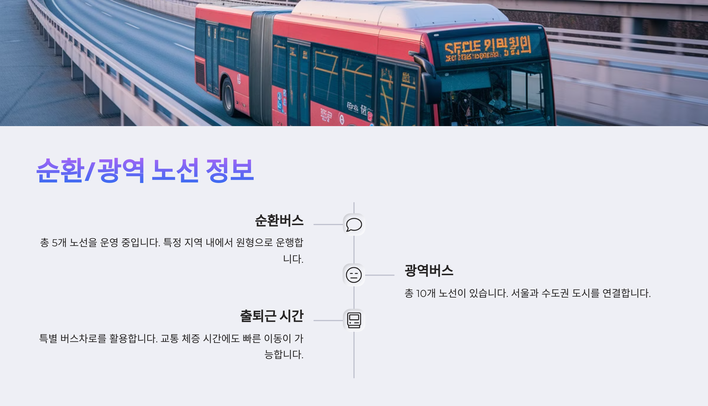 순환/광역 노선도 정리