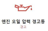 자동차 엔진 오일 압력 경고등 사진