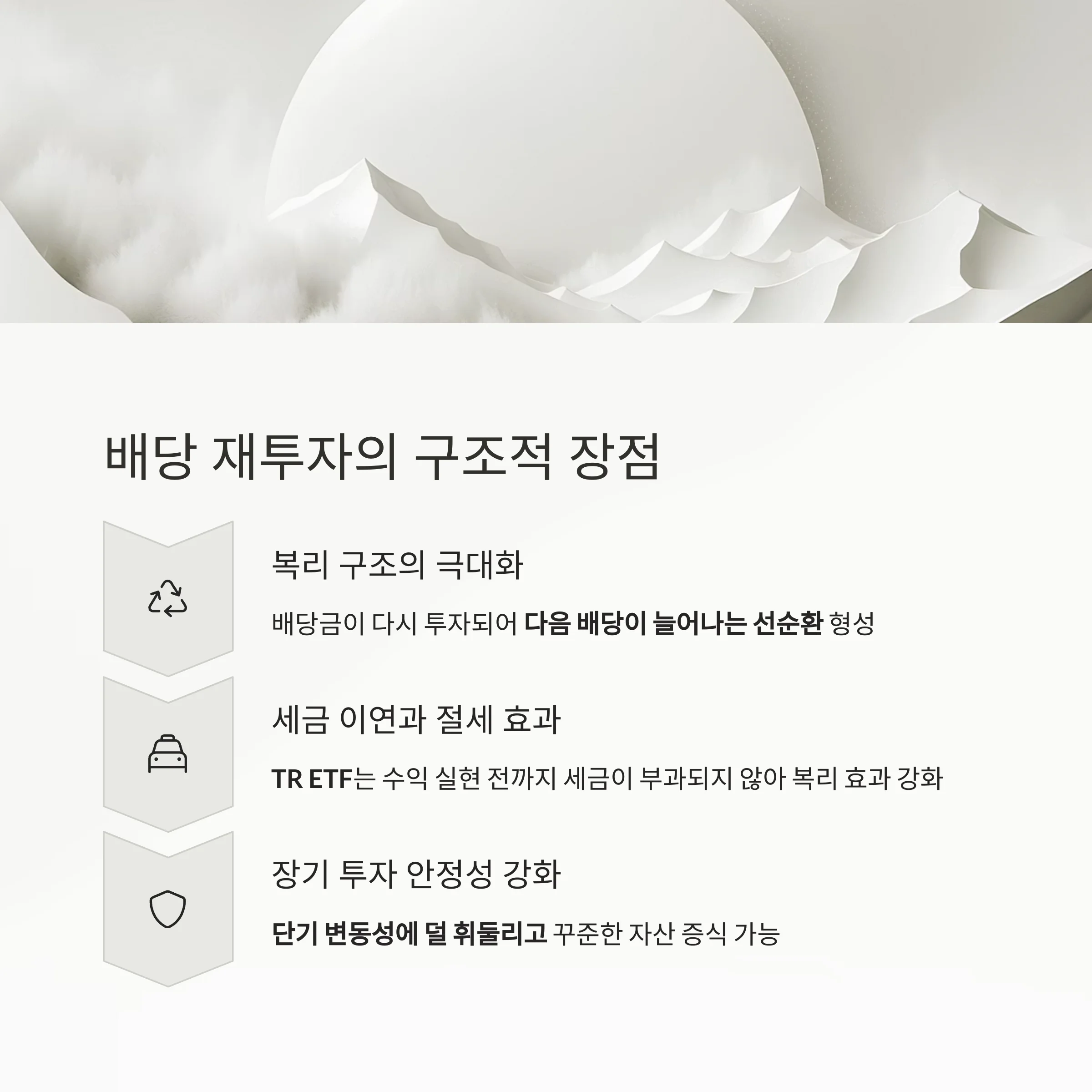 배당금 재투자, 연복리 수익률