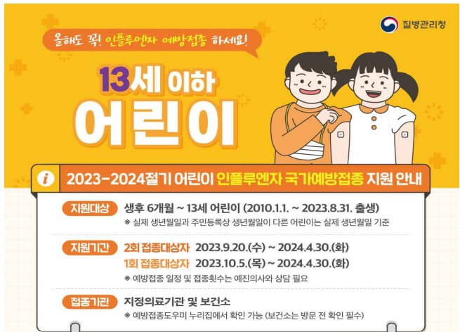 어린이 독감 예방 접종