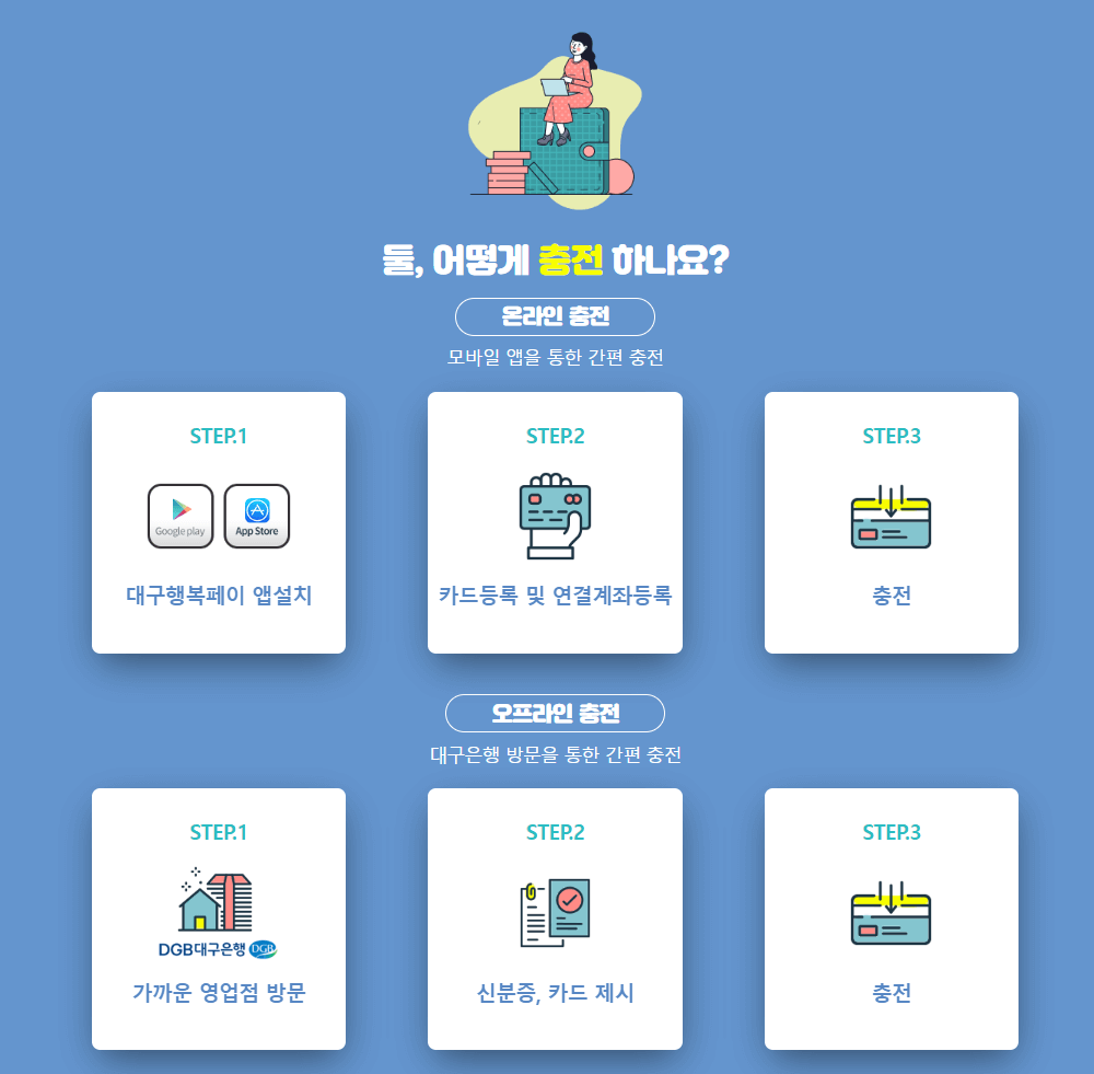 대구행복페이 발급 및 충전