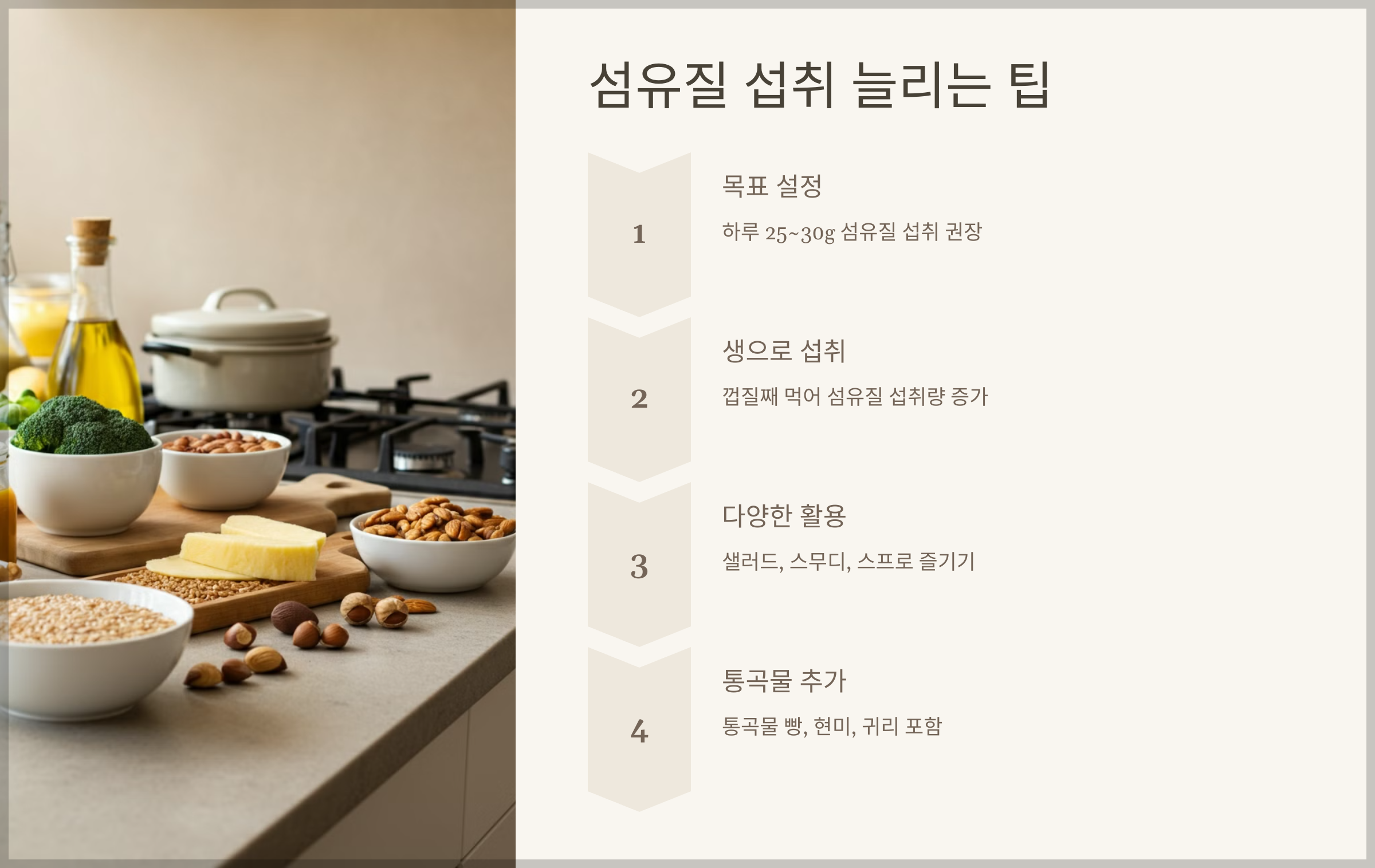 섬유질 섭취를 늘리는 팁