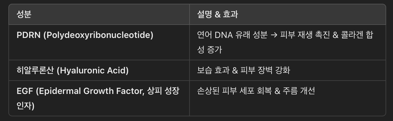 리쥬란 아이의 주요 성분 &amp; 효과