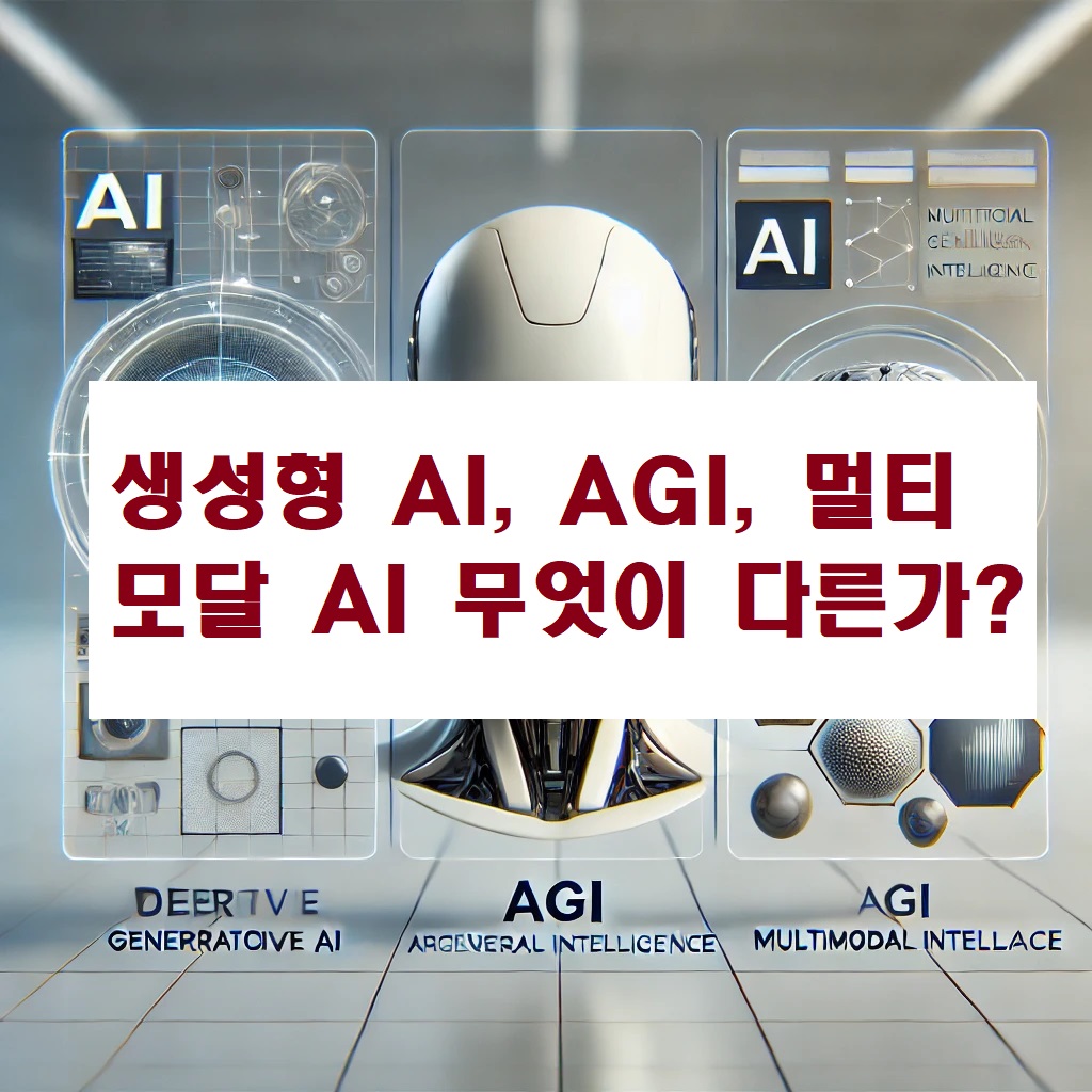 생성형 AI, AGI, 멀티모달 AI 무엇이 다른가?