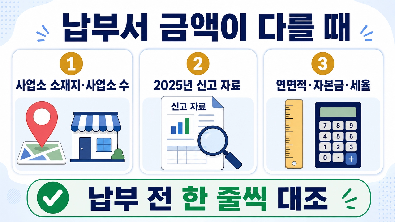 주민세 사업소분 납부서 금액이 다를 때 사업소와 신고 자료를 대조하는 세 가지 팁