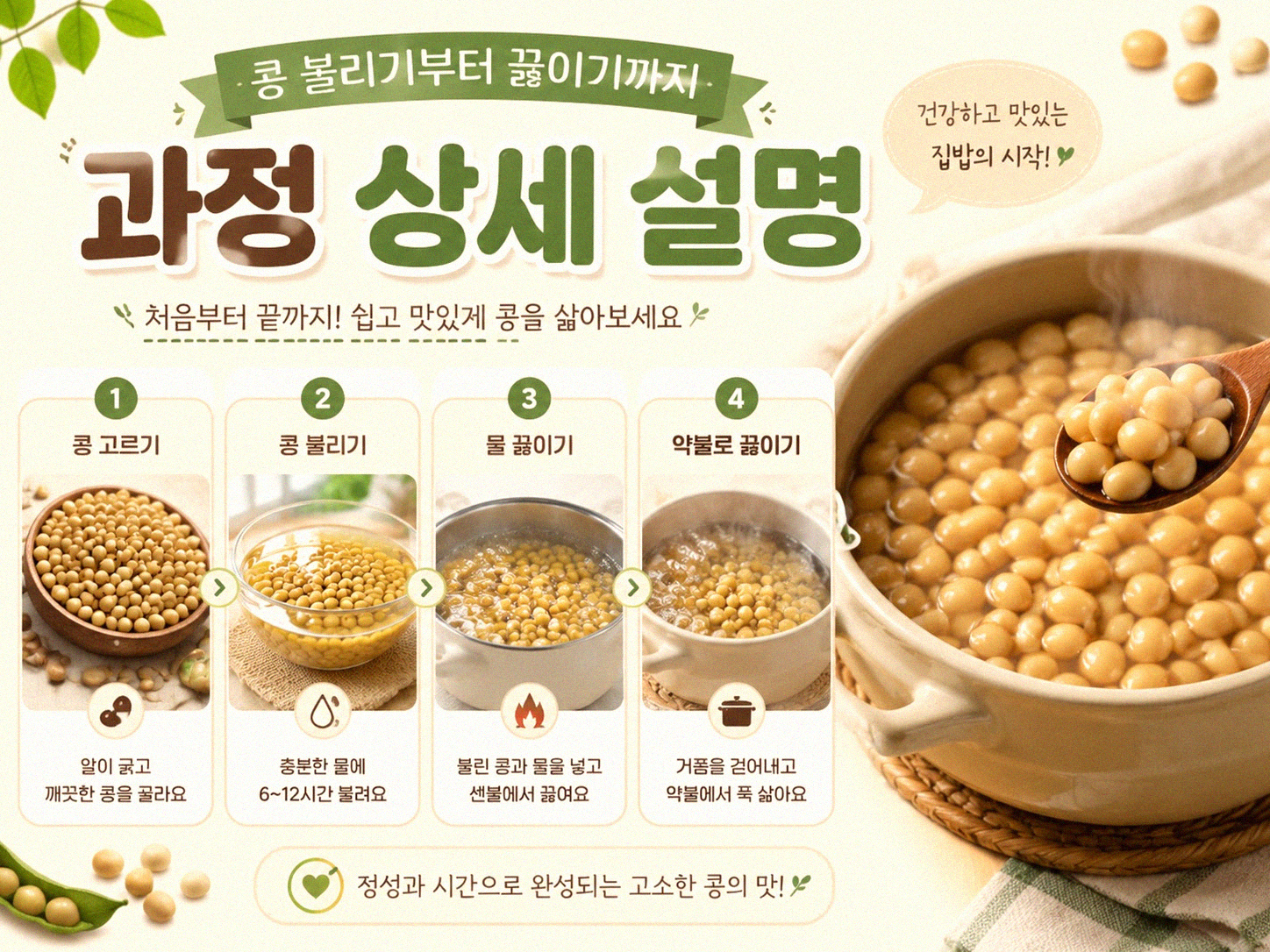 집에서 두유 만들기, 어렵지 않아요
