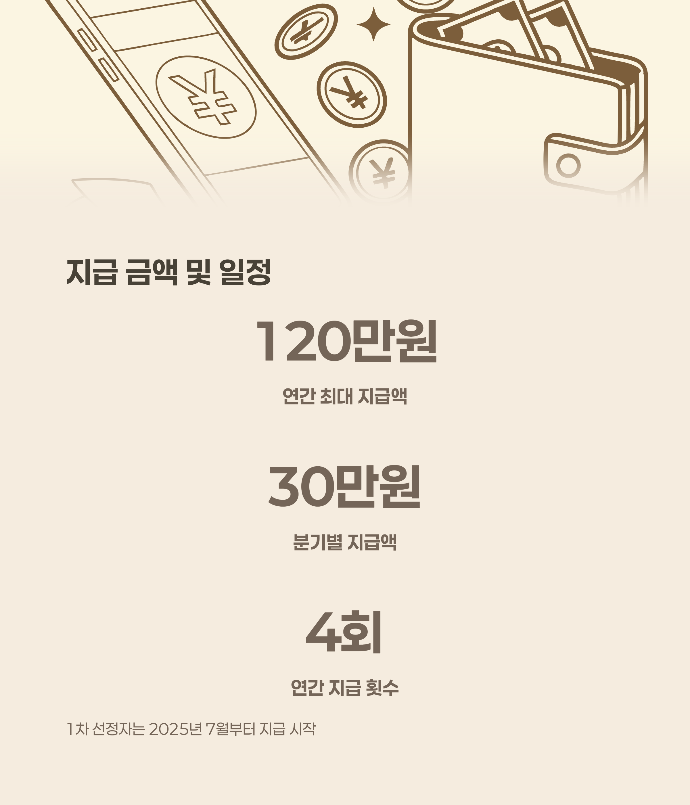 경기도 청년복지포인트 지급 금액 및 지급일