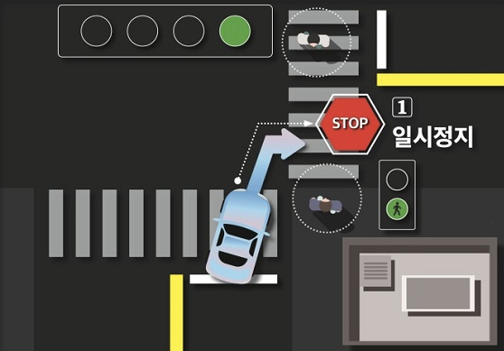 전면 신호등 녹색 신호