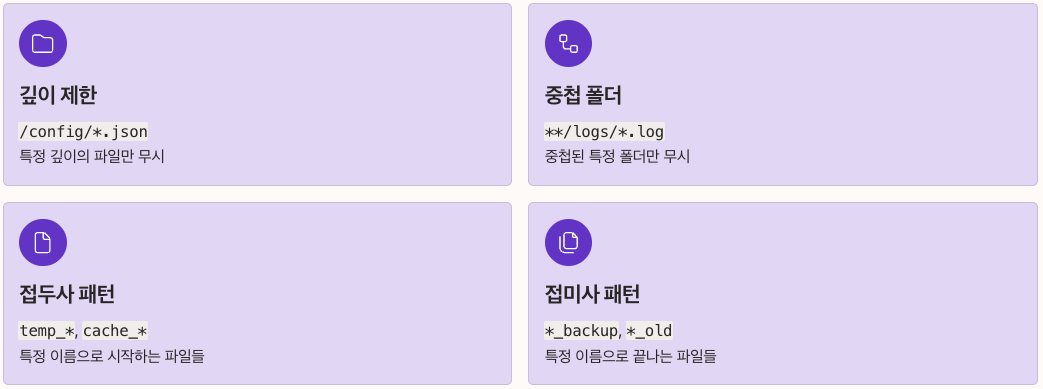 고급 .gitignore 활용법 정리 이미지