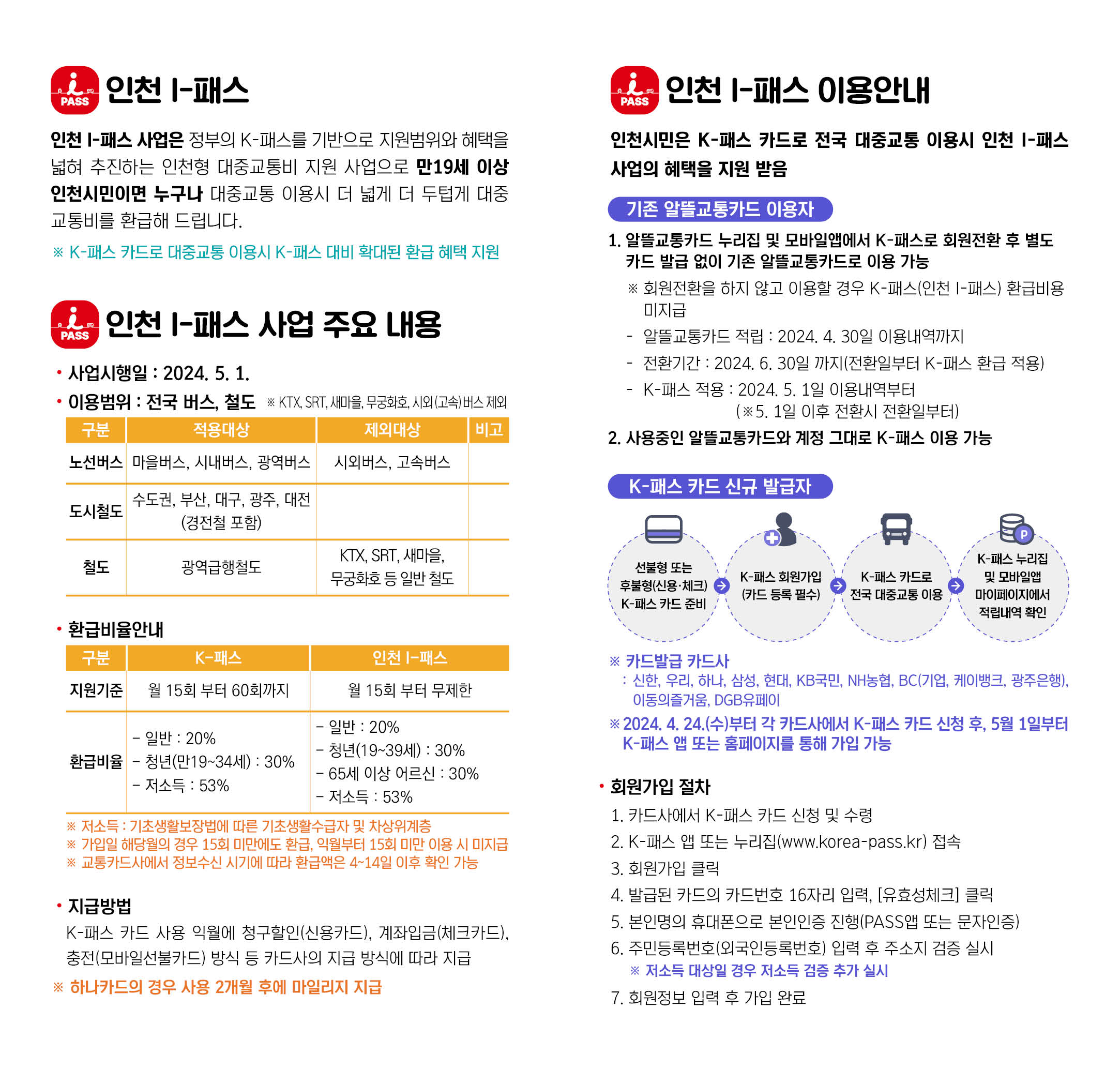 Alt 속성 문제 해결 설명 이미지