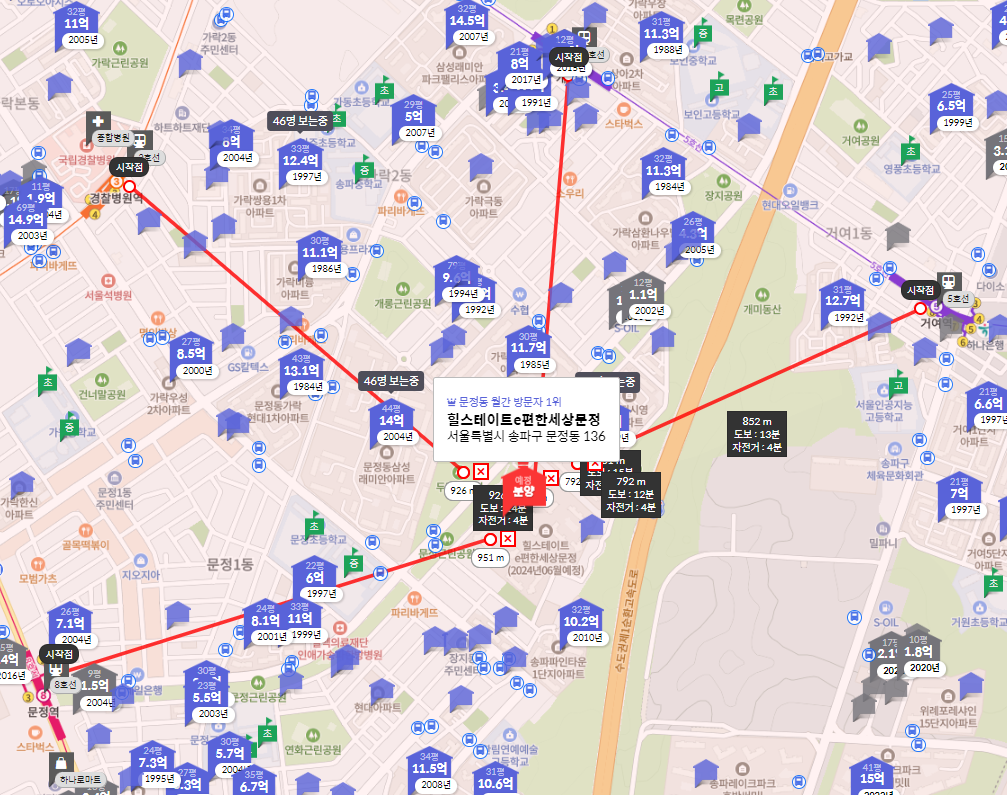 문정동-지하철-거리-사진