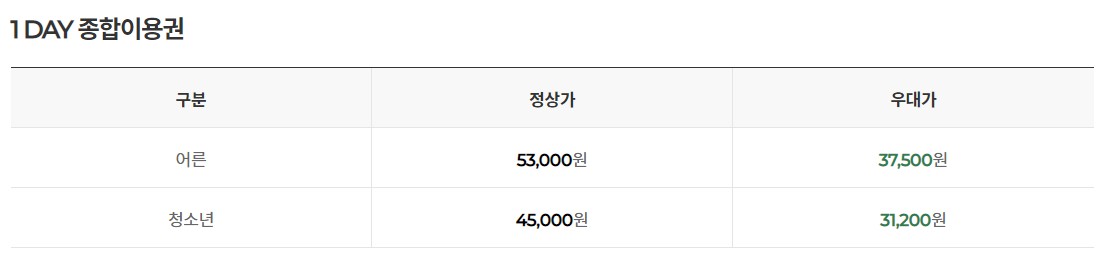 롯데월드 부산