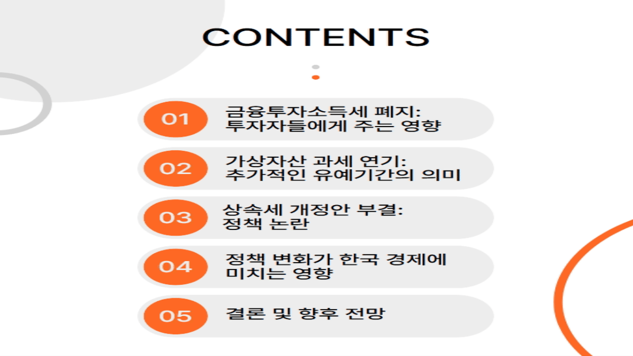 금융투자소득세 폐지와 가상자산 과세 연기