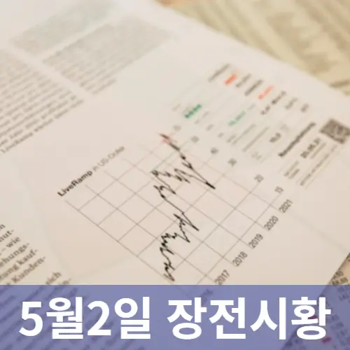 5월2일 장전 미국시황 FOMC발표후 주요 동향 240502