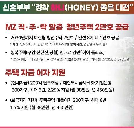 대전 결혼장려금 안내