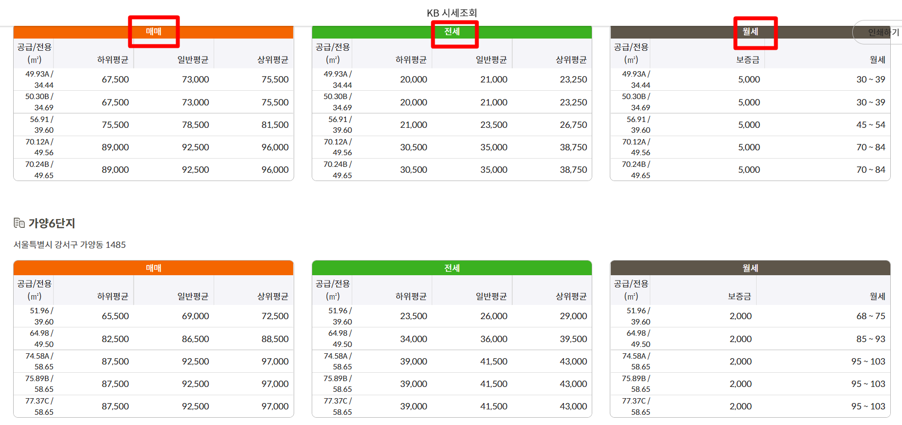 KB 부동산 시세 및 실거래가 조회
