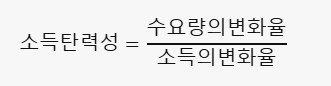 소득탄력성공식