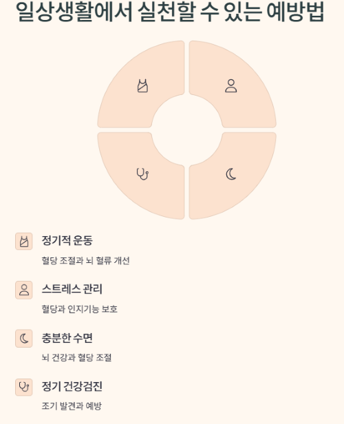 혈당과 기억력&amp;#44; 당뇨병이 뇌 건강에 미치는 영향