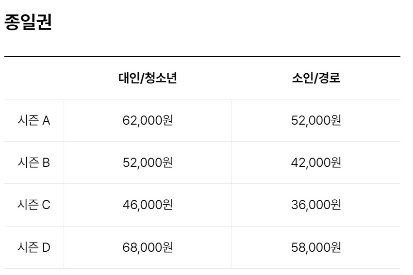 2024 에버랜드 입장료 요금정보