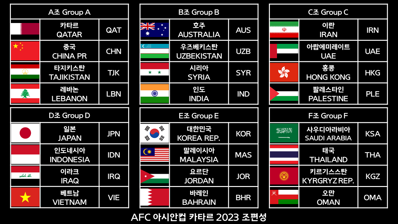 AFC 아시안컵 카타르 2023
2023 아시안컵
2023 카타르 아시안컵